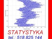 Analizy statystyczne do prac magisterskich, doktorskich, inżynierskich