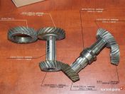 Koła do głowicy frezarki FWD32