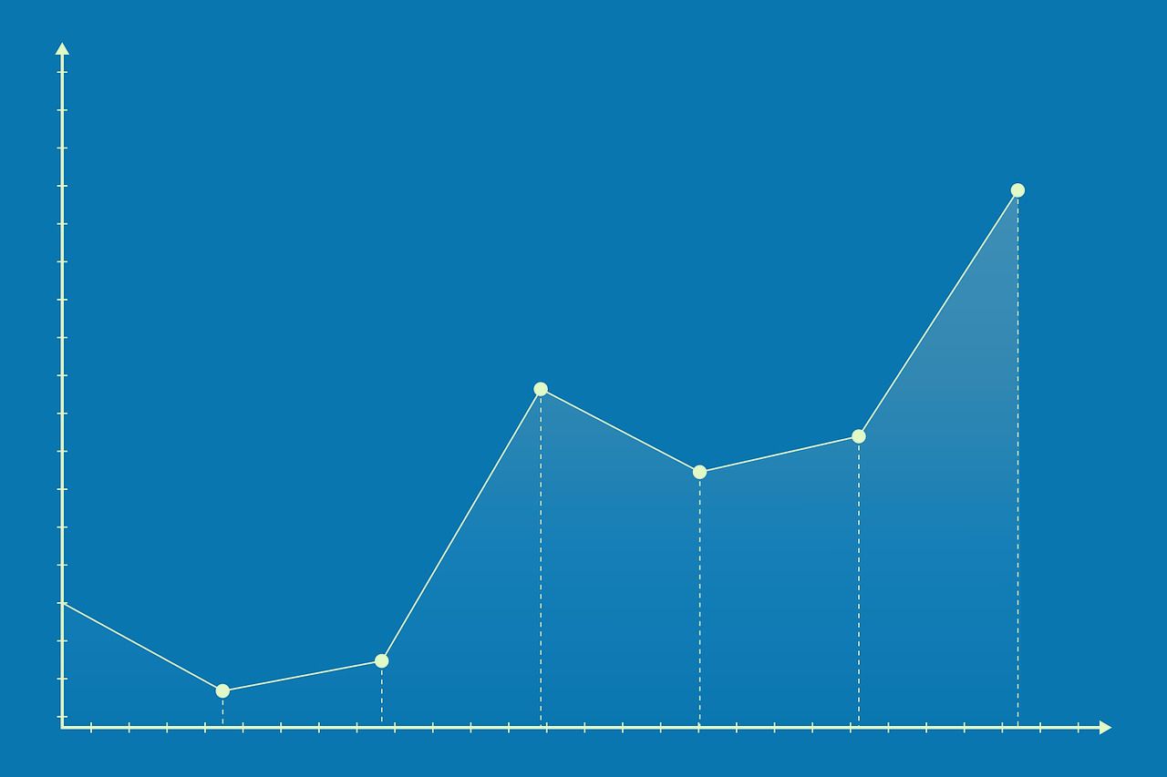 Rozwiązywanie zadań online (matematyka, statystyka) Opole - Zdjęcie 1